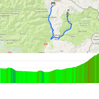 La Course 2017: Route and profile 1st stage