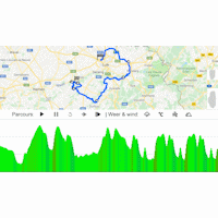 La Flèche Wallonne 2019: The Route