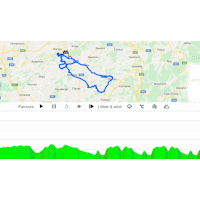 La Flèche Wallonne Femmes 2022: The Route