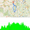 Liège–Bastogne–Liège 2016: Route and profile