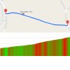 Tour of Flanders 2020 - virtual: interactive map Paterberg