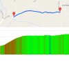 E3 Harelbeke: Route and profile Taaienberg