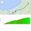 Clásica de San Sebastián: Route and Profile Jezo - Jaizkibel