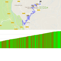 Tour de France 2018 stage 12: Route and profile and route Alpe d'Huez