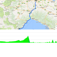 Milan-San Remo 2018: Route and profile