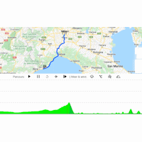 Milan-San Remo 2022: interactive map
