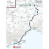 Milan-San Remo 2023: route - source: milanosanremo.it
