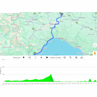 Milan-San Remo 2026: interactive map