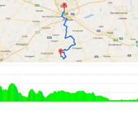 Omloop het Nieuwsblad 2017: Route and profile final 45 km.