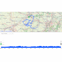 Omloop Het Nieuwsblad 2026