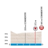 Paris - Nice 2016 Final kilometres stage 2: Contres - Commentry - source: letour.fr