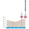 Paris - Nice 2018: Profile final kilometres 3rd stage - source: letour.fr