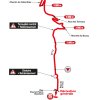 Paris - Nice 2018: Details final kilometres 4th stage - source: letour.fr