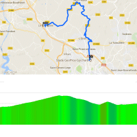 Paris - Nice 2018: Route and profile 4th stage - source: letour.fr