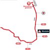 Paris - Nice 2018: Details final kilometres 5th stage - source: letour.fr