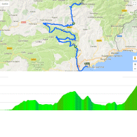 Paris - Nice 2018: Route and profile 7th stage - source: letour.fr