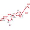 Paris - Nice 2018: Details final kilometres 8th stage - source: letour.fr