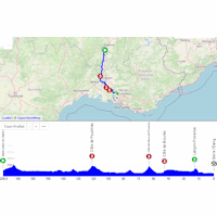 Paris - Nice 2025, stage 6: interactive map