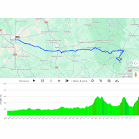 Paris - Nice 2026, stage 4: interactive map