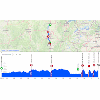 Paris - Nice 2026, stage 5: interactive map