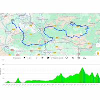 Paris - Nice 2026, stage 6: interactive map