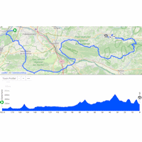 Paris - Nice 2026, stage 6: interactive map