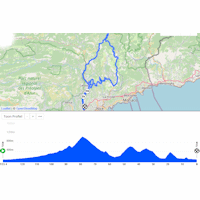 Paris - Nice 2026, stage 8: interactive map