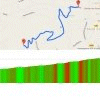 Paris-Nice: Route and profile Mont Brouilly