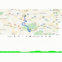 Paris - Roubaix Femmes 2022: interactive map