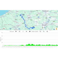 Renewi Tour 2025, stage 3: interactive map