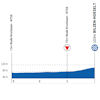 Renewi Tour 2026, stage 4: finale - source: renewitour.com