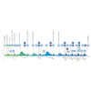 Renewi Tour 2026, stage 5: profile - source: renewitour.com