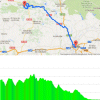 Ruta del Sol 2016: Route and profile 1st stage