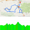 Ruta del Sol 2016: Route and profile 3rd stage
