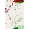 Ruta del Sol 2018: Route 2nd stage Otura - Alto de Allanadas - source: www.vueltaandalucia.es
