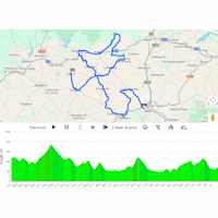Ruta del Sol 2026, stage 3: interactive map