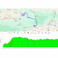 Ruta del Sol 2026, stage 4: interactive map