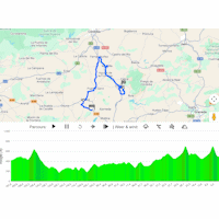 Ruta del Sol 2026, stage 5: interactive map