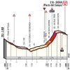 Strade Bianche 2018: Profile final 3 km - source www.strade-bianche.it