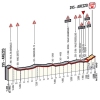 Tirreno-Adriatico 2014 stage 3: Last kilometres in Arezzo