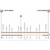 Tirreno-Adriatico 2017 Profile 1st stage: TTT in Lido di Camaiore - source: tirreno-adriatico.it