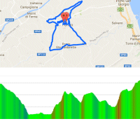 Tirreno-Adriatico 2017: Route and profile final lap 5th stage