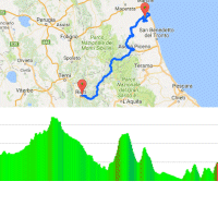 Tirreno-Adriatico 2017: Route and profile 5th stage