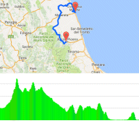 Tirreno-Adriatico 2017: Route and profile 6th stage