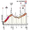 Tirreno-Adriatico 2018 stage 5: Details Muro di Filottrano source- source: ww.tirrenoadriatico.it
