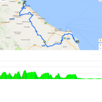 Tirreno-Adriatico 2018: Route and profile 6th stage