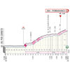 Tirreno-Adriatico 2019 stage 2: profile final 12 kilometres - bron www.tirrenoadriatico.it