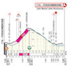 Tirreno-Adriatico 2019 Route 4th stage: Foligno – Fossombrone - source: www.tirrenoadriatico.it