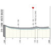 Tirreno-Adriatico 2022 profile finale stage 2 - source www.tirrenoadriatico.it
