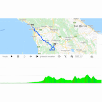 Tirreno-Adriatico 2022: interactive map stage 2